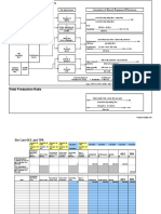 Total Productive Maintenance Worksheet