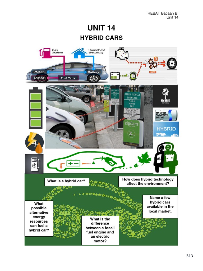 Unit 14 Hybrid Cars PDF Electric Vehicle Electric Car