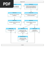 Laporan Praktikum Pengambilan Sampel Air Dan Usap Alat Makan Laporan Praktikum Pengambilan Sampel Air Dan Usap Alat Makan
