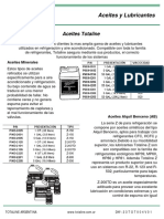 aceite totaline