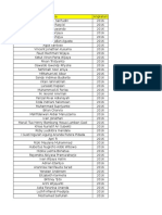 Data Penelitian