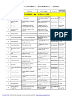 DAFTAR PESERTA TEST