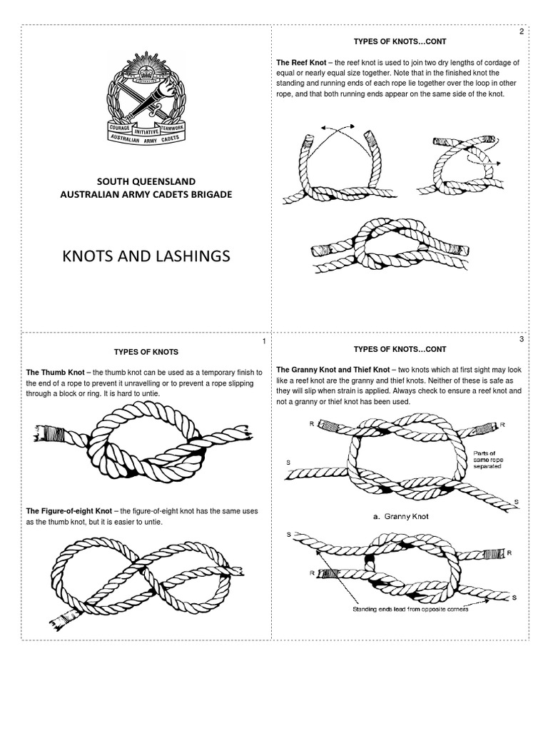Knots and Lashings PDF, PDF, Knot