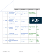 Finance Track: Process Ref Issue Implications Recommendations Jeraisy Comments Action