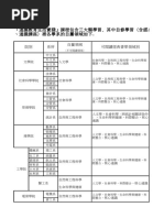 印刷知識