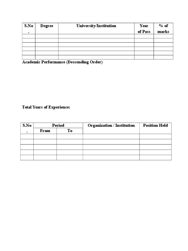 Academic and Experience Summary Report | PDF | Career & Growth