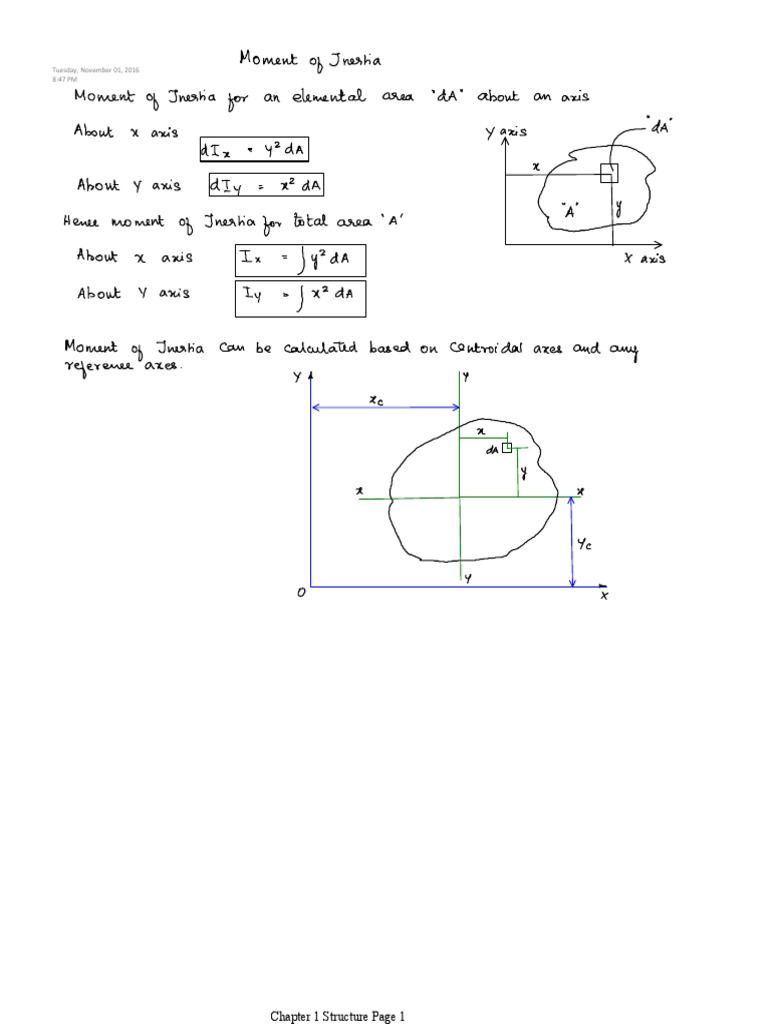 Chapter 1 Structure Overview | PDF