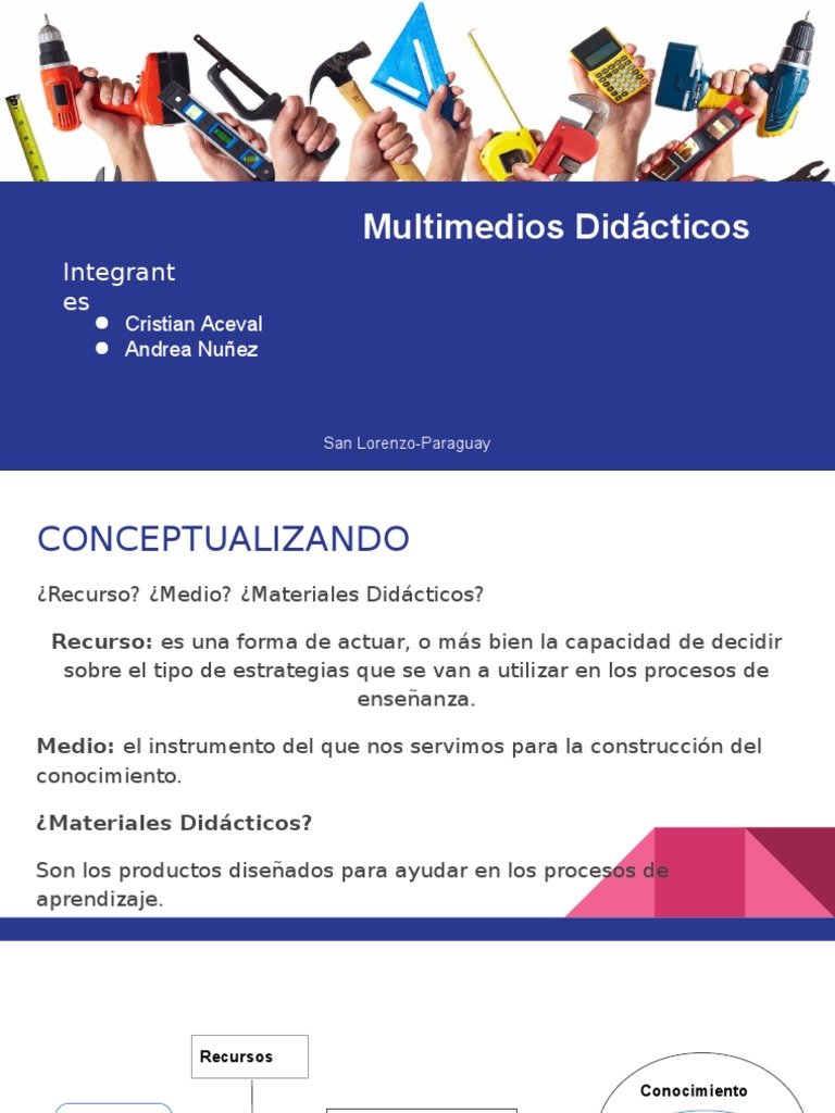 Multimedios Didácticos | PDF | Aprendizaje | Comunicación