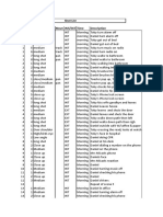 Shot%List Scene Shot Shot%size/angle Move INT/EXT Time% Description