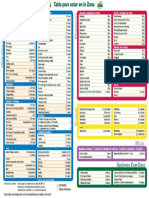 Tabla para Estar en La Zonaresumen PDF