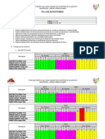 Plan de Monitoreo