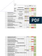 Carta Gantt Pameran