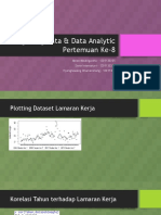 Tugas Big Data & Data Analytic