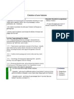 plan de lecon 2c creation d 27une histoire