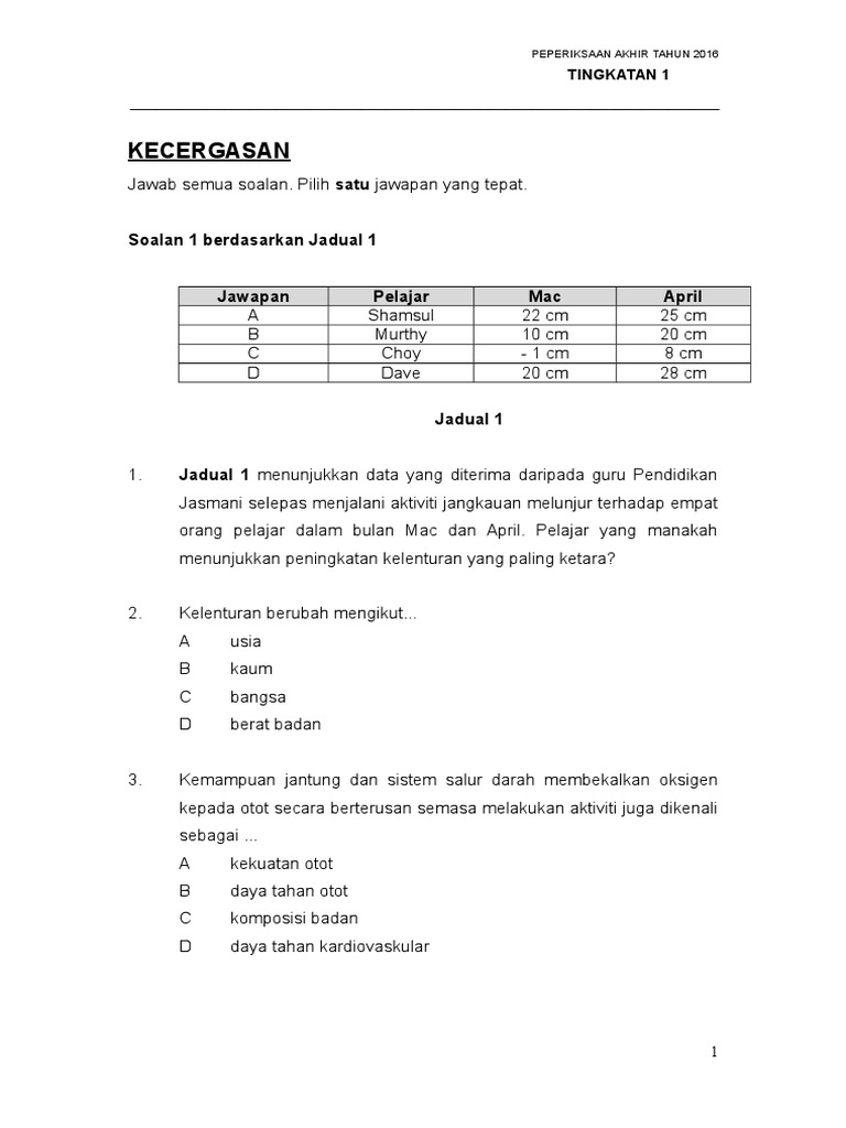 Soalan Pjpk Tingkatan 1