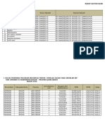 13 Format Usulan Data KIP 2016 SDN CIMANDE 03