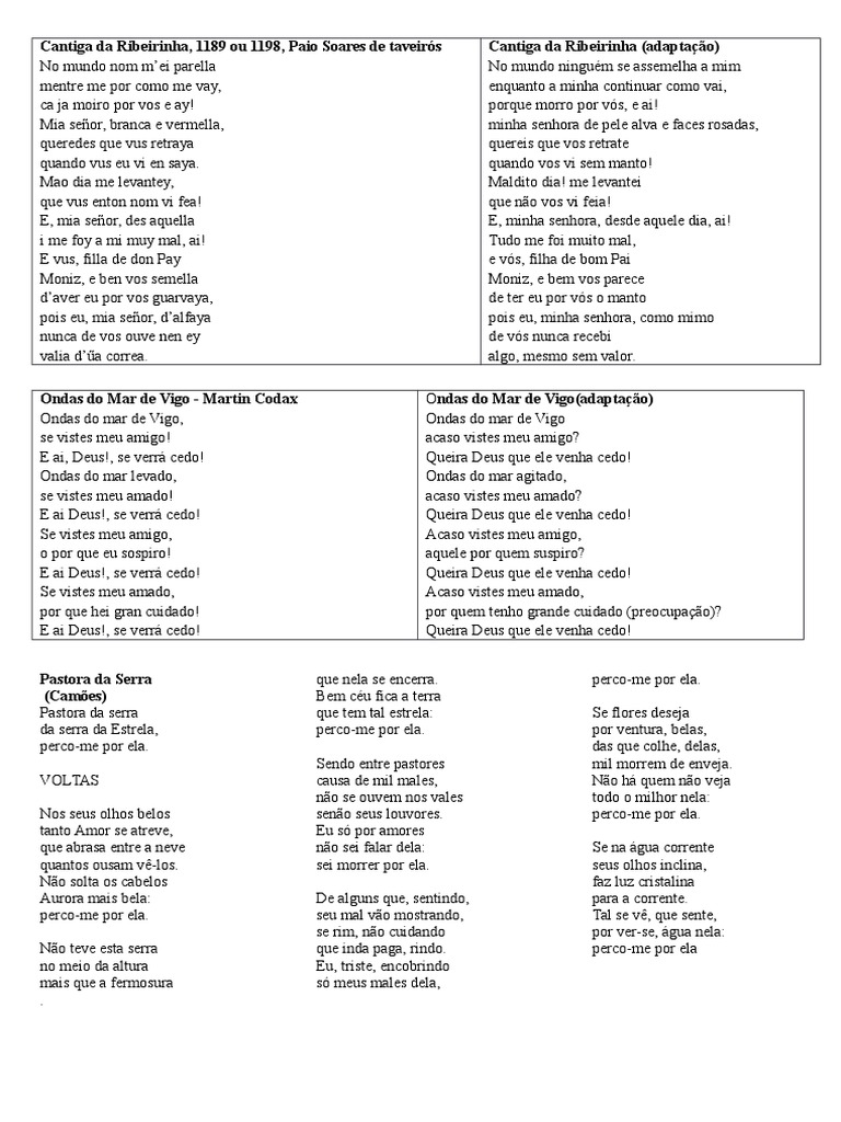 Cantiga Da Ribeirinha | PDF