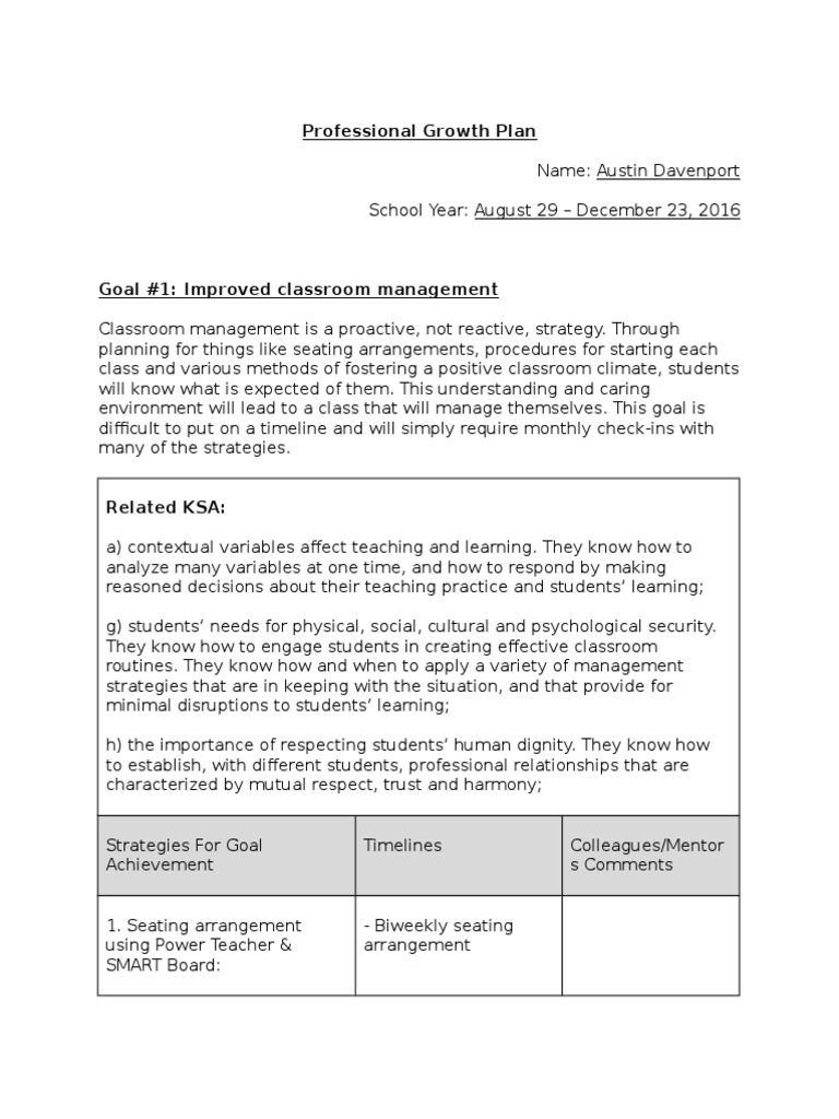 professional growth plan Classroom Management Physical Education