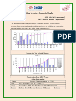 Dhaka Building Inventory Survey Results and Analysis