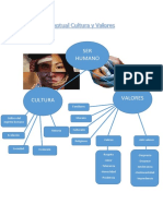 Mapa Conceptual