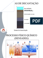 Curso Tratamento de Efluentes Industriais Segunda Parte