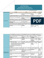 Rubrica Trabajo Individual Macroeconomia 2016 2