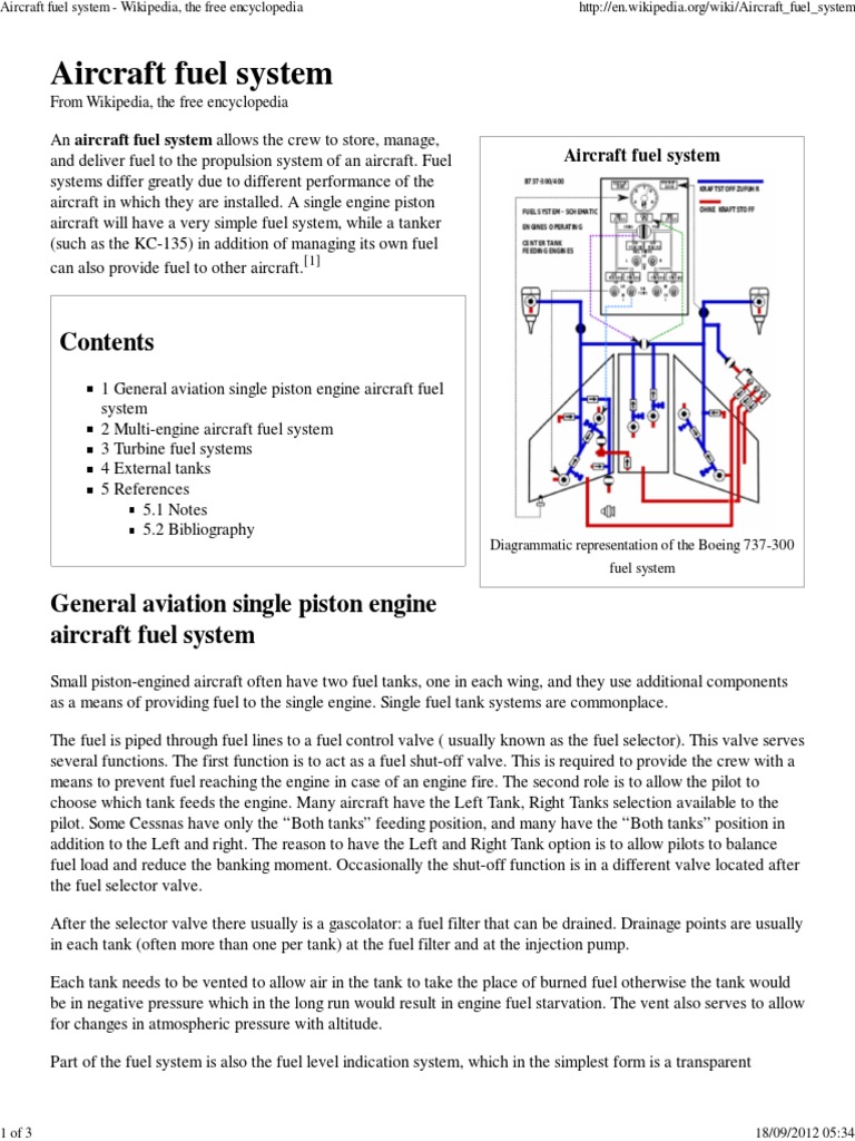Aircraft Fuel System Wikipedia, The Free Encyclopedia PDF PDF