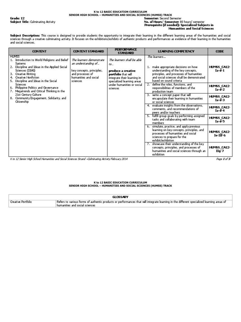 Grade 12 HUMSS Culminating Activity Guide | PDF | Humanities ...