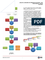 Aula 2 PDF