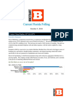 Current Florida Polling: October 5, 2016