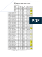 Lab Fisica Basica I: U.M.S.S. - F.C.Y.T. Dpto. de Fisica - Horarios Laboratorio - Sem I/2016