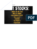 2016 Stock Picks – by Cramer