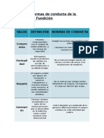 Tarea 5 Cultura Organizacional