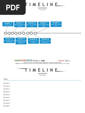 stormbreaker timeline