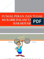 Materi 1 - Fungsi-Peran-Tugas Murabbi Dalam Tarbiyah Harakiyah