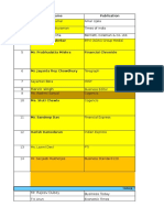 Media ListAgriculture Commodities Engagement Grid