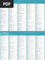 Download jQuery Visual Cheat Sheet 142 by Antonio Lupetti SN32981686 doc pdf