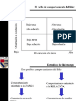 Liderazgo y Grid Administrativo (Blake-Mouton)