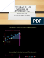 Intensidad en Los Patrones de Interferencia