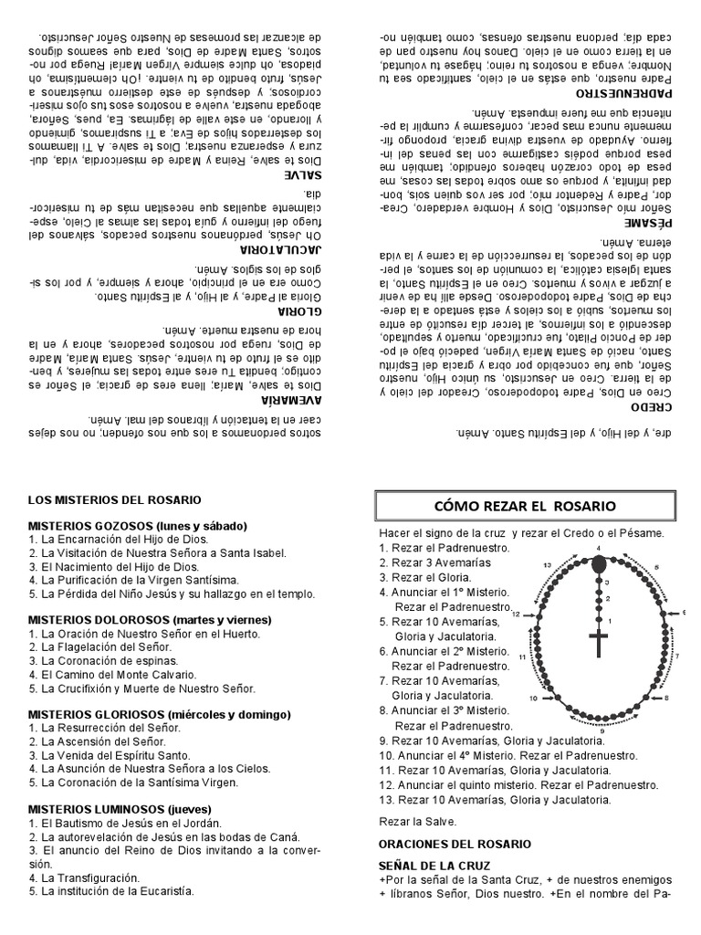 Como Rezar El Rosario | PDF | orador del Señor | Rosario