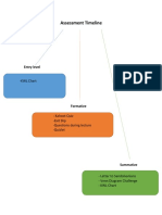 Assessment Plan 304