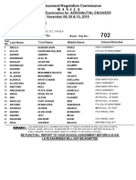 Room Assignments: November 2016 Licensure Examination Aeronautical Engineers