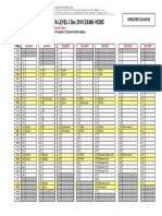 Tentative Schedule-Cfa Level I Dec 2016 Exam - HCMC: UPDATED 25/4/2016