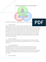 Perbedaan Dan Persamaan Sektor Publik Dan Sektor Swasta