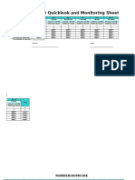 DOPD Quicklook and Monitoring Sheet