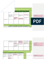 Rubric With Coments