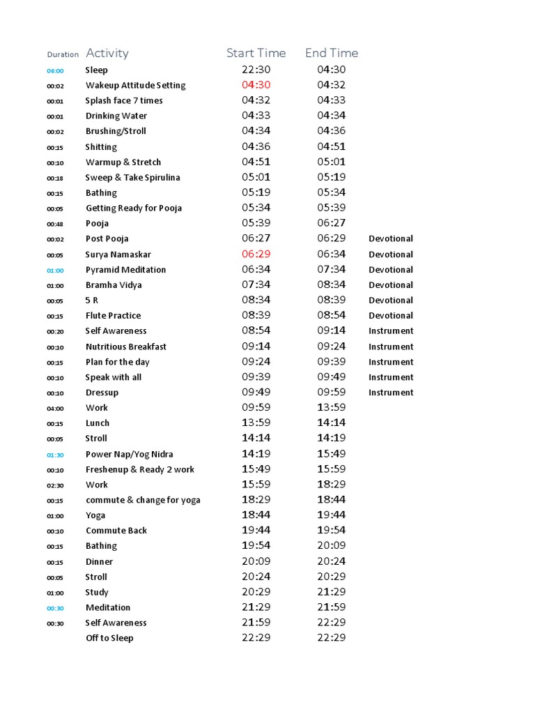 Activity Start Time End Time Duration PDF