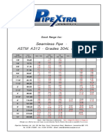 Seamless Pipe - ASTM A312 - Grades 304L & 316L: Stock Range For