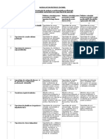 CRITERII EVALUARE  FUNCTII EXECUTIE.doc