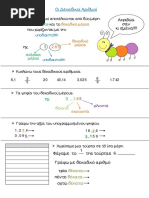 Οι Δεκαδικοί Αριθμοί